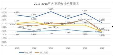 电视娱乐节目分析,笑与泪交织的视听盛宴